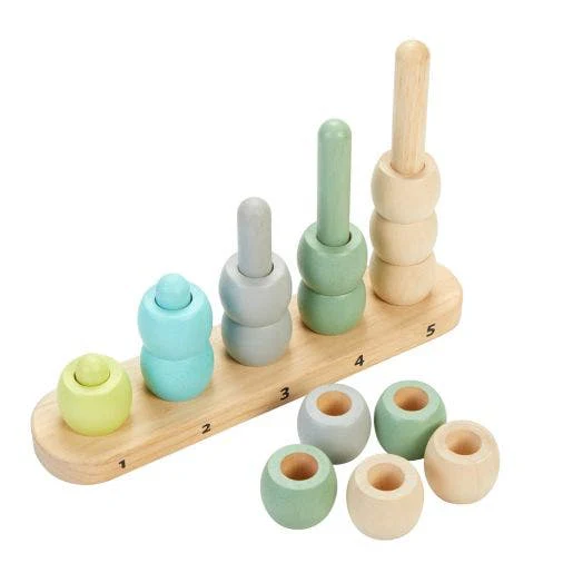 Bead Counter - Image 2