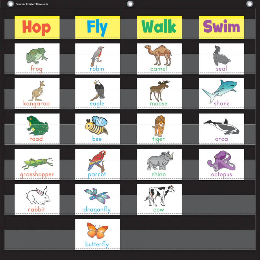 Black 7 Pocket Chart 28in x 28in - Image 2