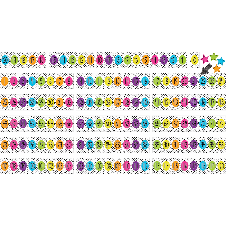 Brights 4Ever Number Line -20 to 12 Bulletin Board - Image 2