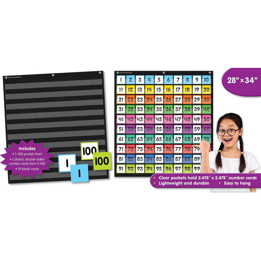 Colorful Hundreds Pocket Chart - Image 3