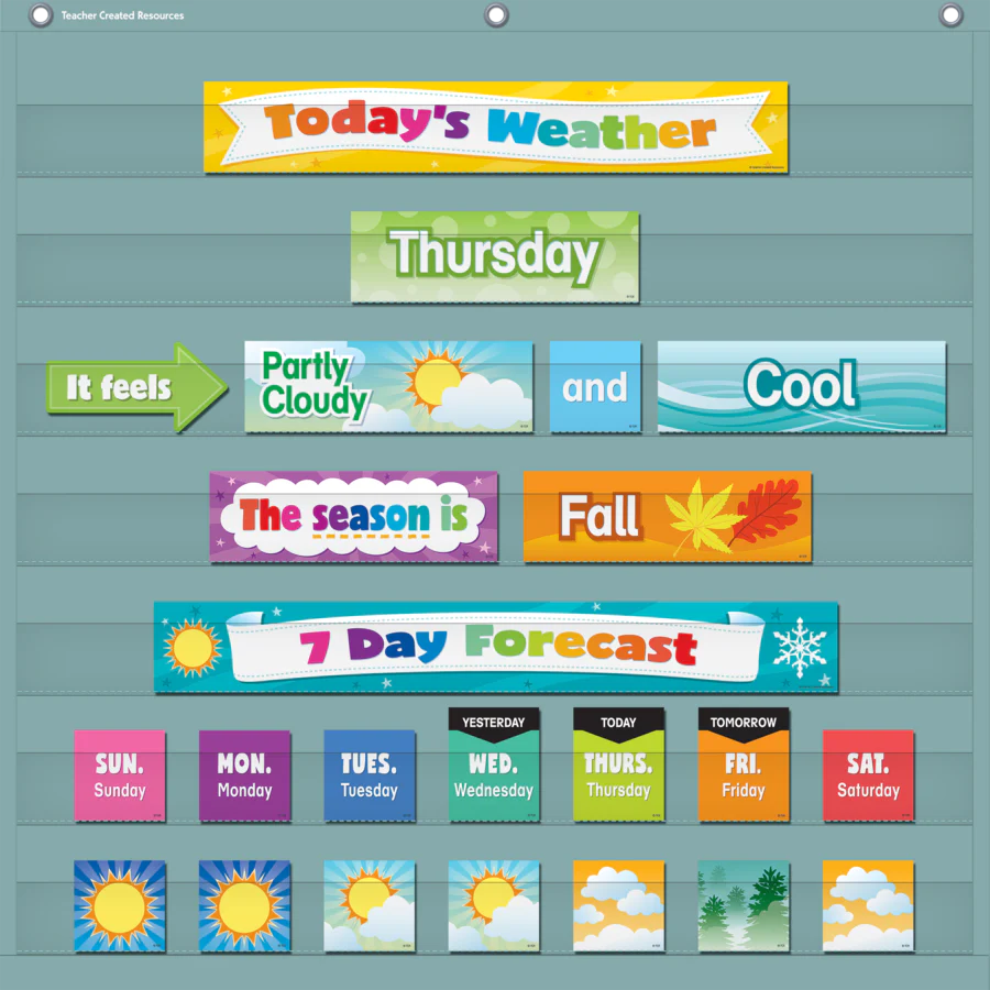 Colorful Weather Pocket Chart Cards - Image 2