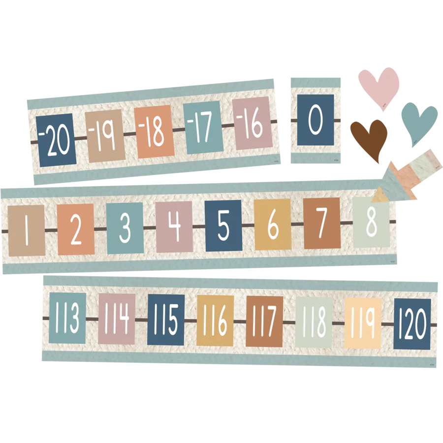Everyone is Welcome Number Line -20 to +120 Bulletin Board
