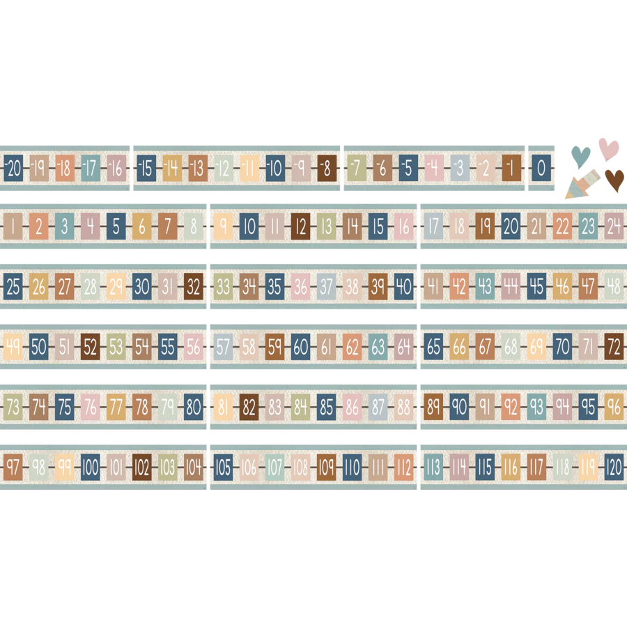 Everyone is Welcome Number Line -20 to +120 Bulletin Board - Image 2