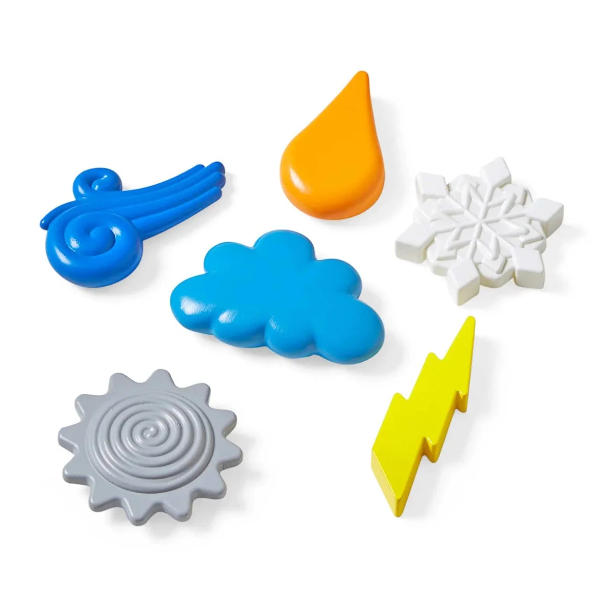 Explore the Weather Counters - Image 2