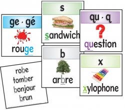 French Phonics Fun: Consonant Sounds for Beginner Readers - Image 2