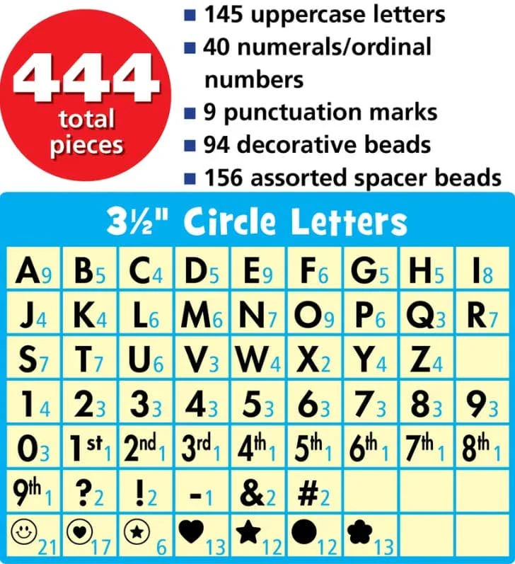 Friendship Beads Circle Letters - Image 2