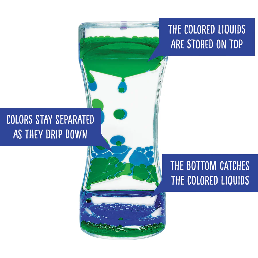 Green and Blue Liquid Motion Bubbler - Image 2