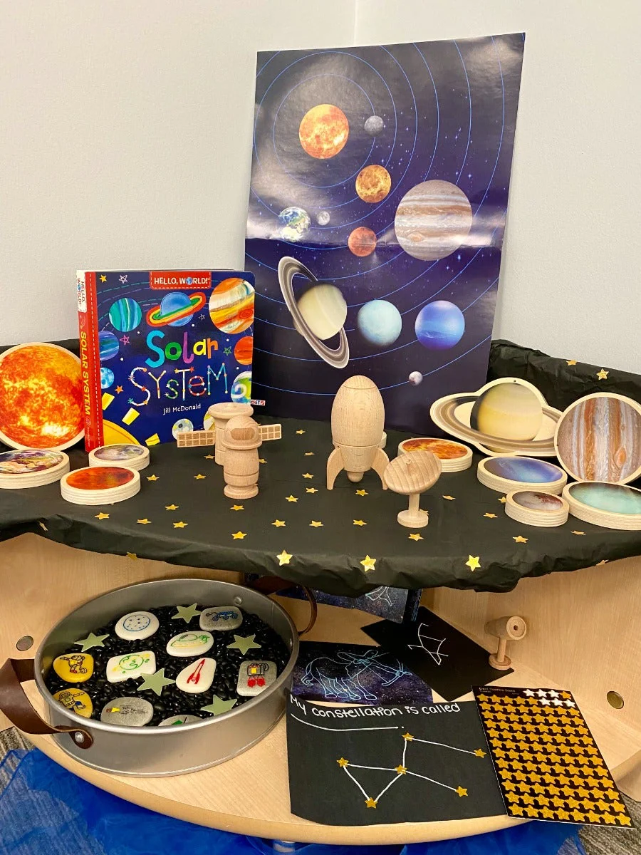 Hello World Solar System - Image 2