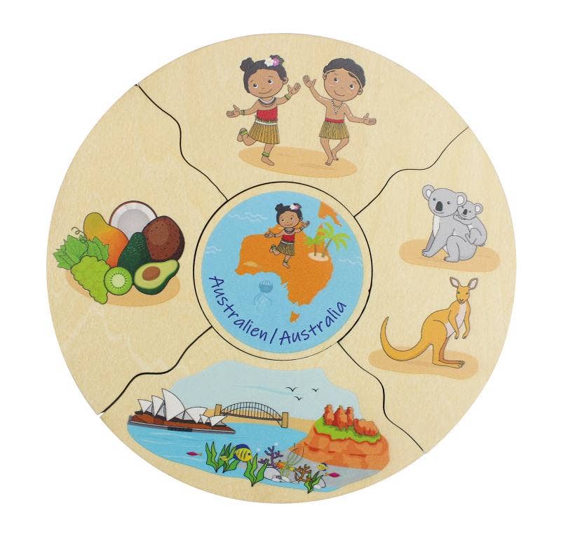 Humanico Continents - Image 4
