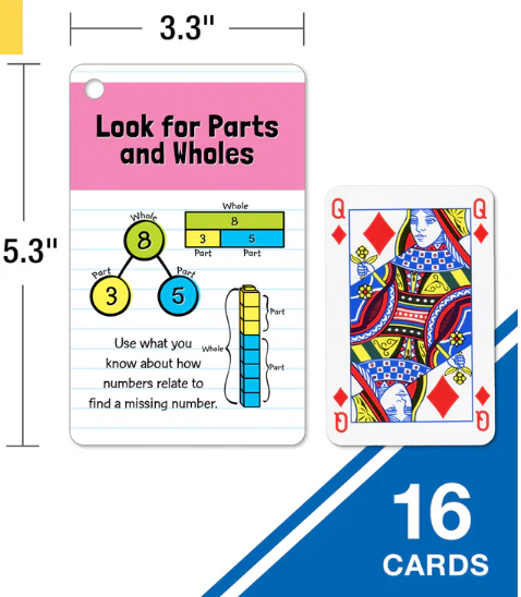Math Strategies - Image 2