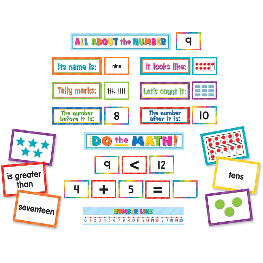 Numbers Counting & More Pocket Chart Cards