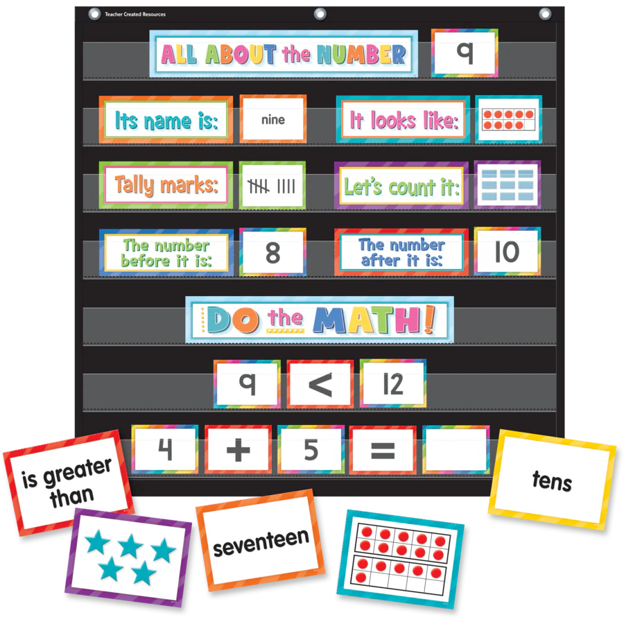Numbers Counting & More Pocket Chart Cards - Image 2