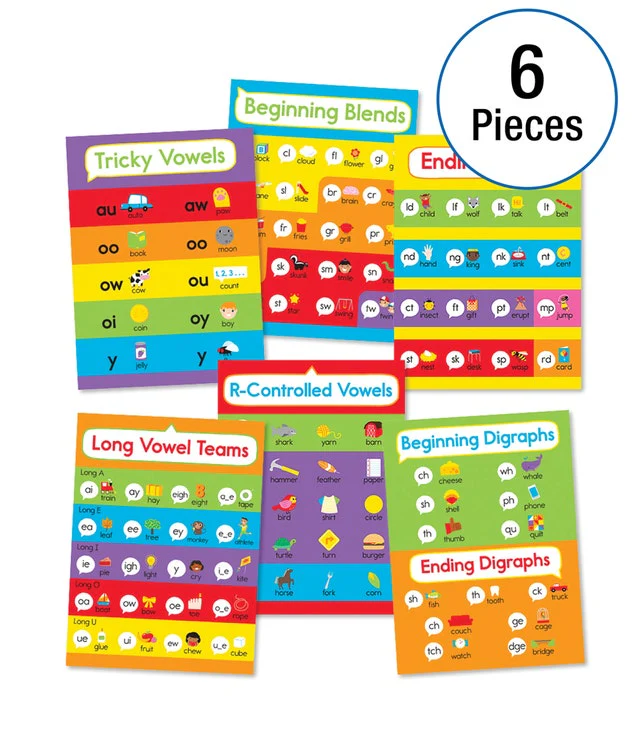 Phonics Chart Set