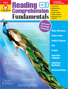 Reading Comprehension Fundamentals - Image 2