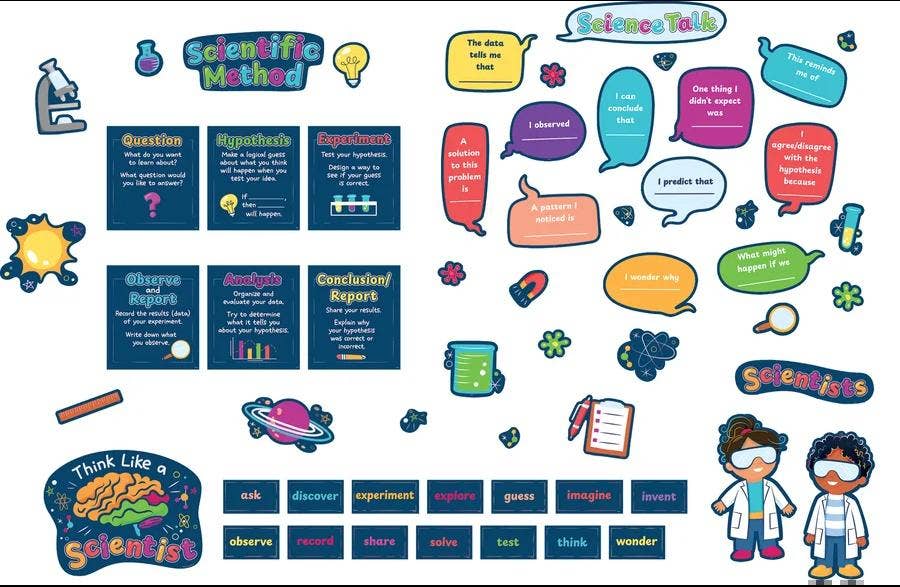Science Talk Bulletin Board