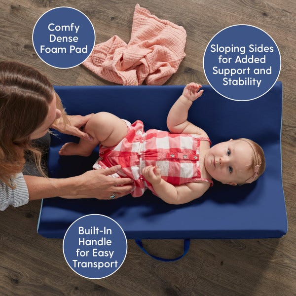 SoftScape UltraSoft Baby Changer Navy Powder Blue 29x18x6 - Image 2