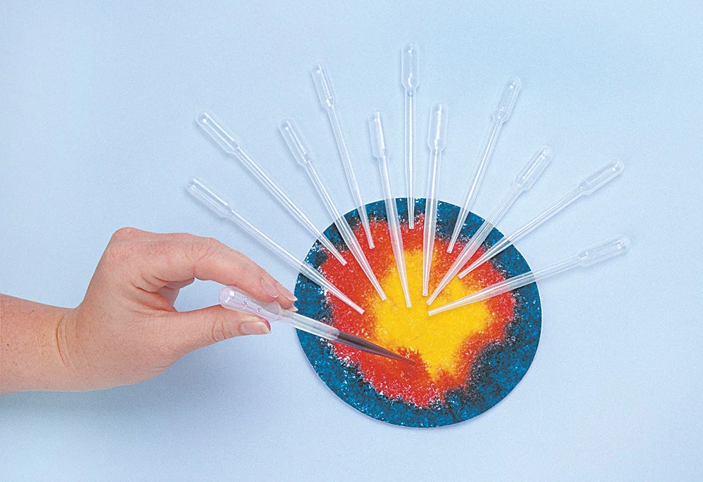 Super Safe Plastic Droppers Set of 12