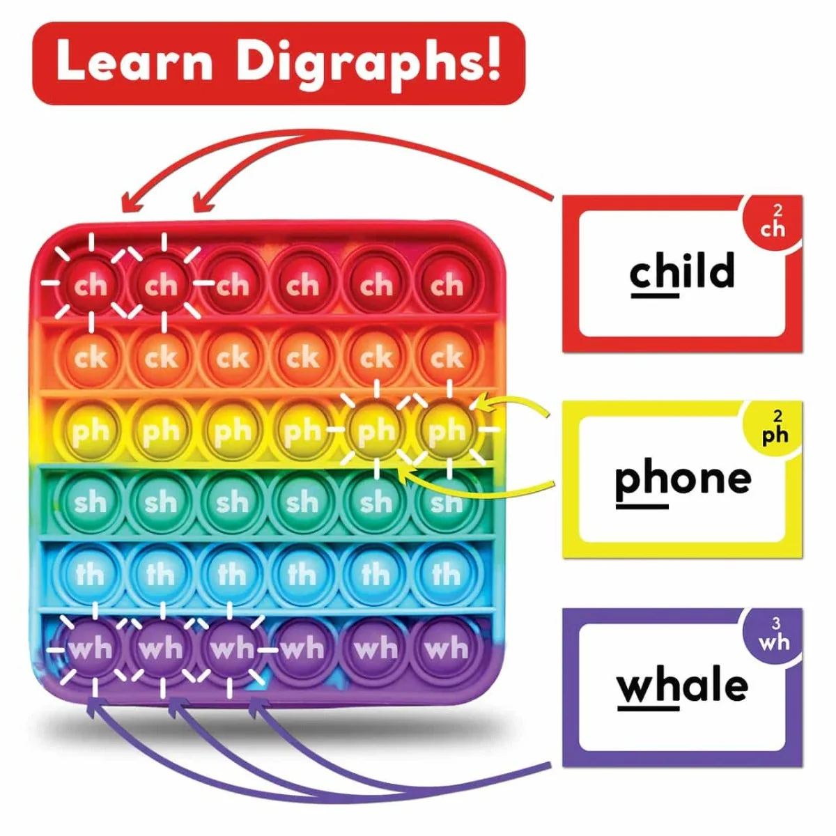 The Reading Digraph Game - Image 2