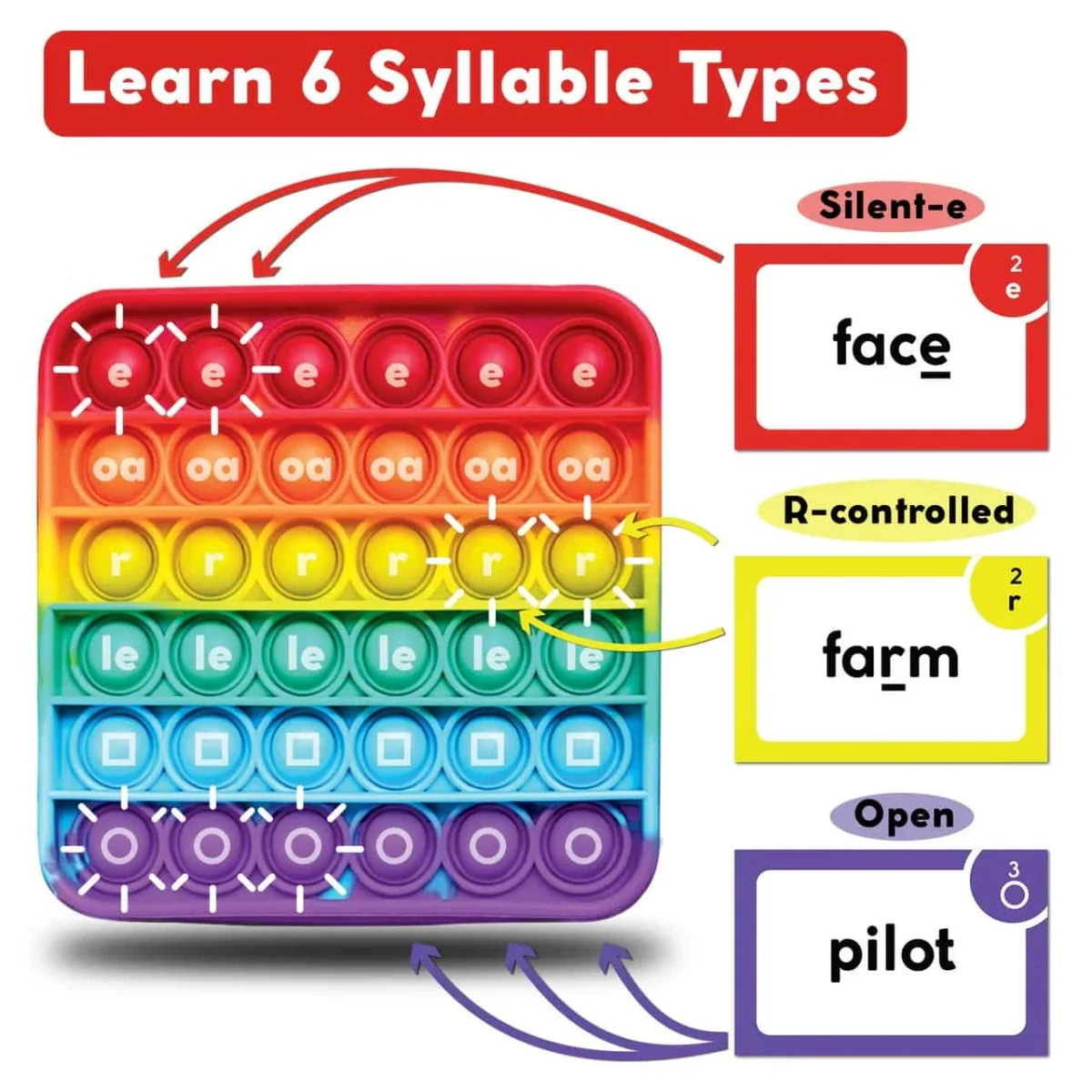 The Reading Digraph Game - Image 3