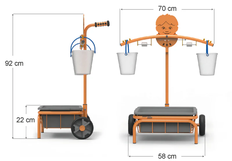 TopTrike Scale - Image 2