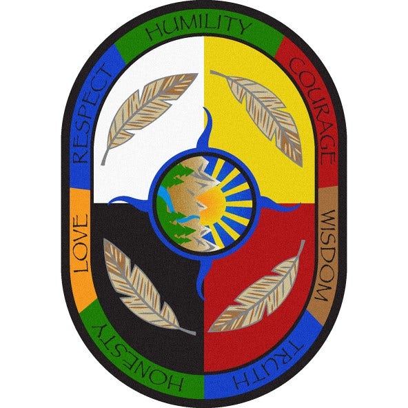 Traditional Teachings Carpet