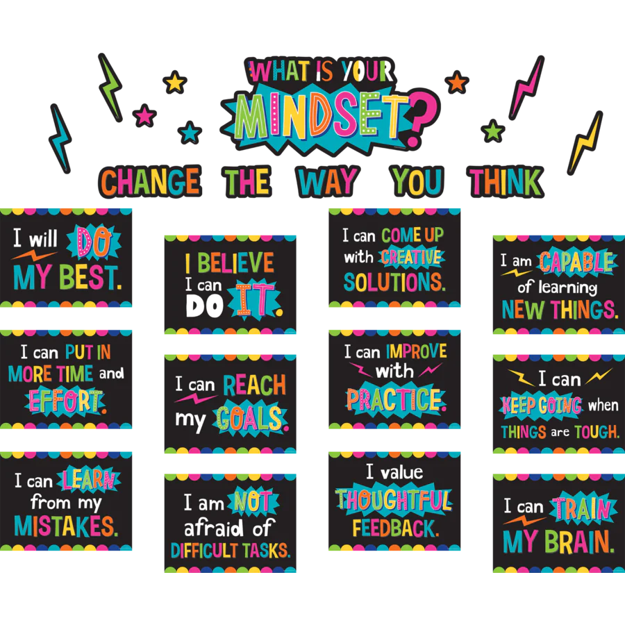 What is Your Mindset Bulletin Board Set