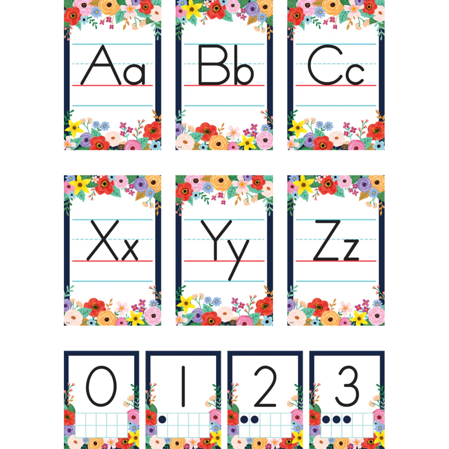 Wildflowers Alphabet Bulletin Board