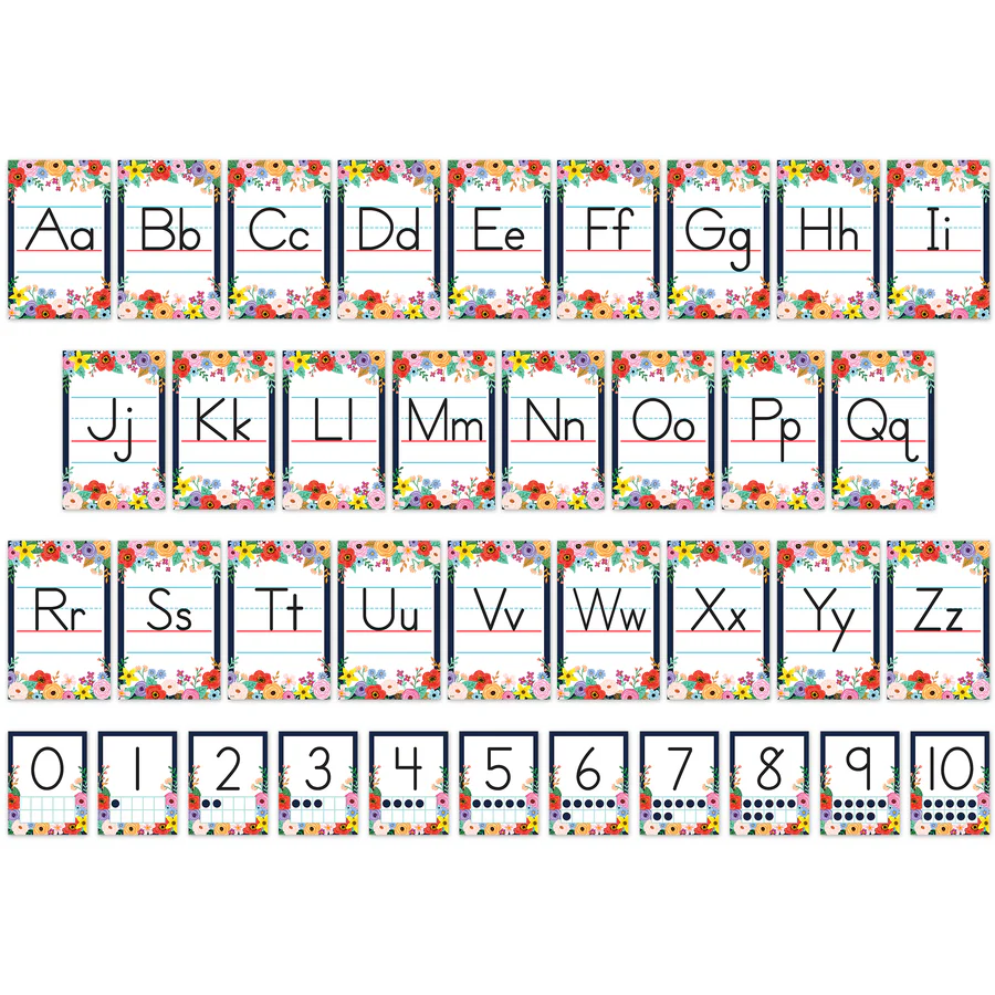 Wildflowers Alphabet Bulletin Board - Image 2
