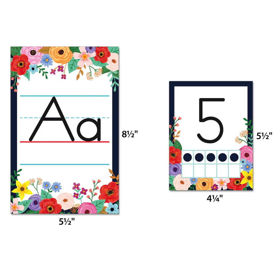 Wildflowers Alphabet Bulletin Board - Image 3